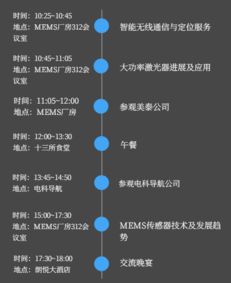 创新之旅·石家庄站 传感与无线通信赋能信息系统集成服务